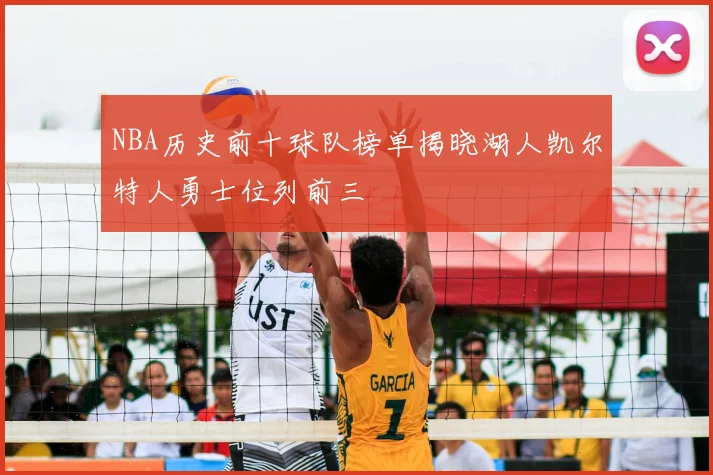 NBA历史前十球队榜单揭晓湖人凯尔特人勇士位列前三